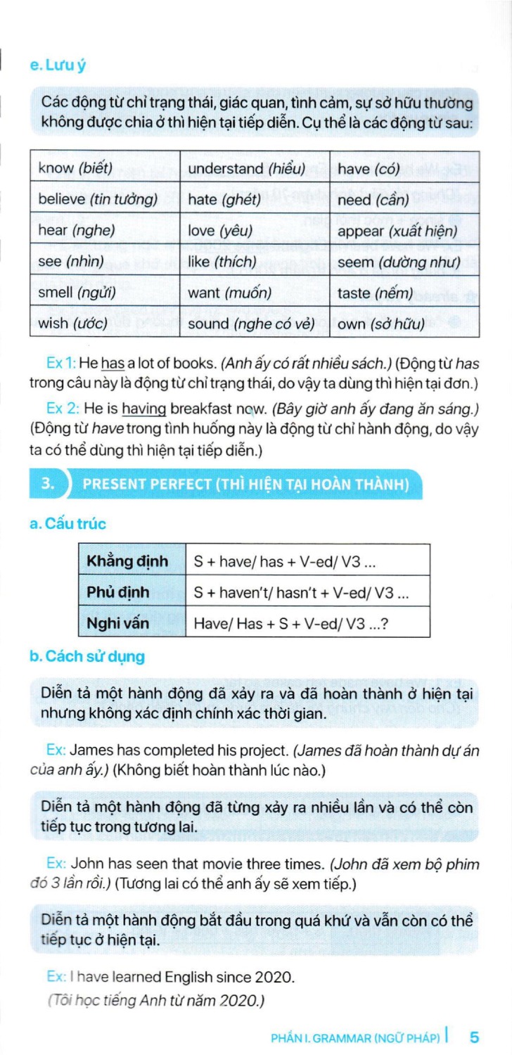 sổ tay học nhanh toàn diện tiếng anh trung học cơ sở (biên soạn theo chương trình giáo dục phổ thông mới)