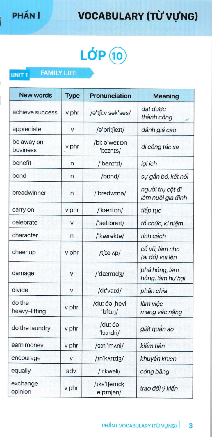 sổ tay học nhanh toàn diện tiếng anh trung học phổ thông (biên soạn theo chương trình giáo dục phổ thông mới)