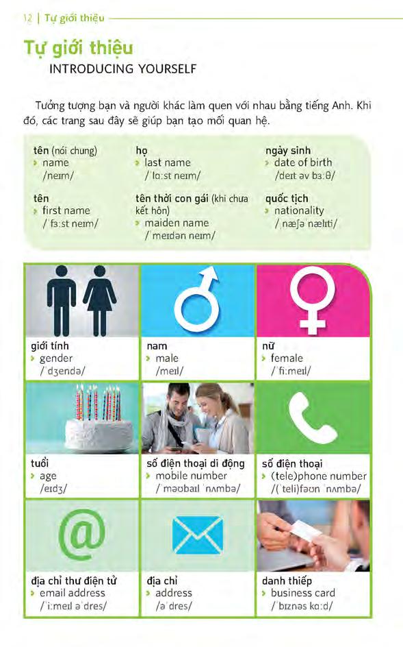 sổ tay học tiếng anh bằng hình ảnh