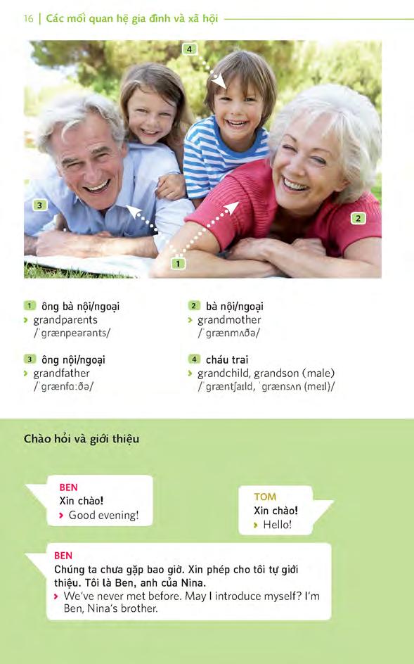 sổ tay học tiếng anh bằng hình ảnh