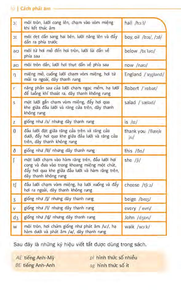 sổ tay học tiếng anh bằng hình ảnh