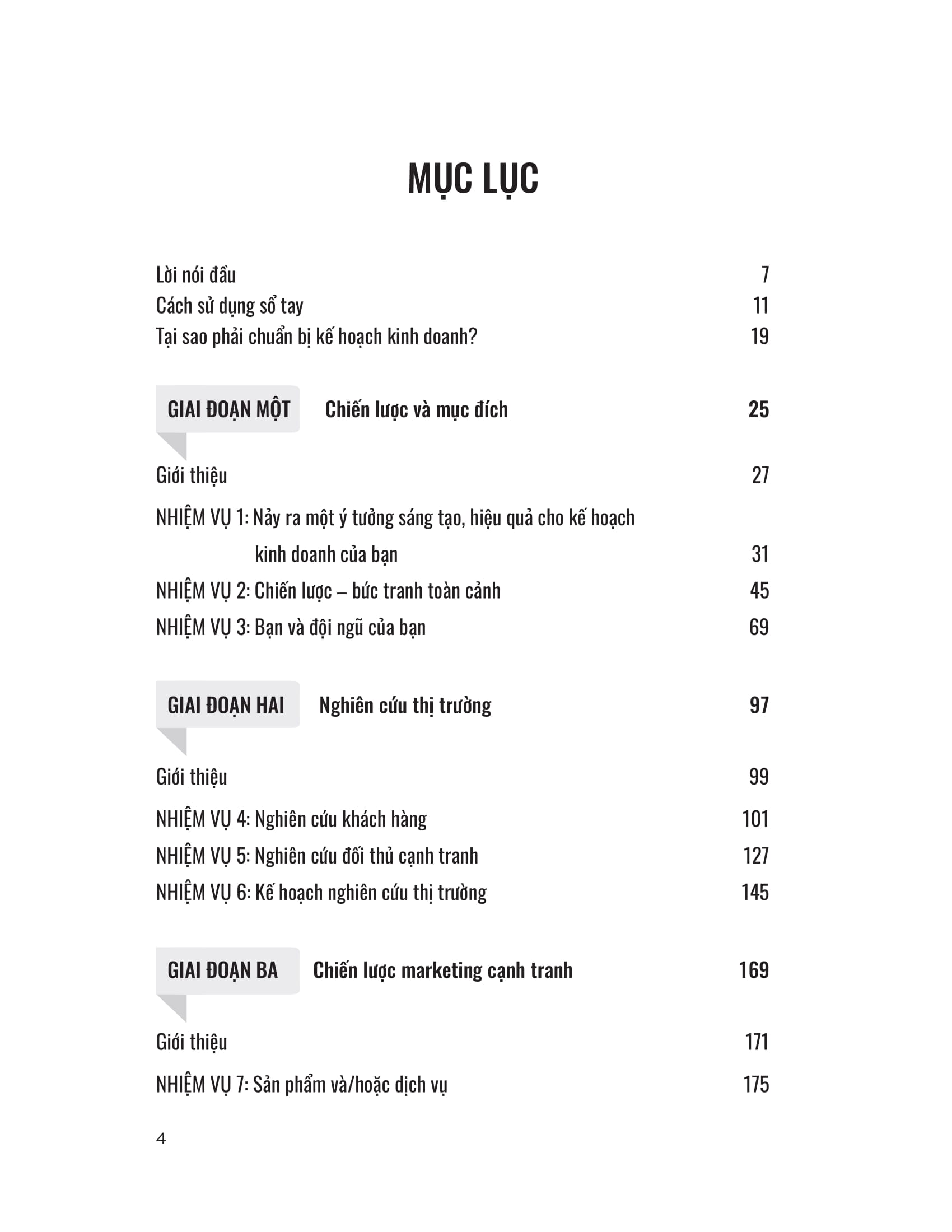 sổ tay kế hoạch kinh doanh - chìa khóa để khởi nghiệp thành công