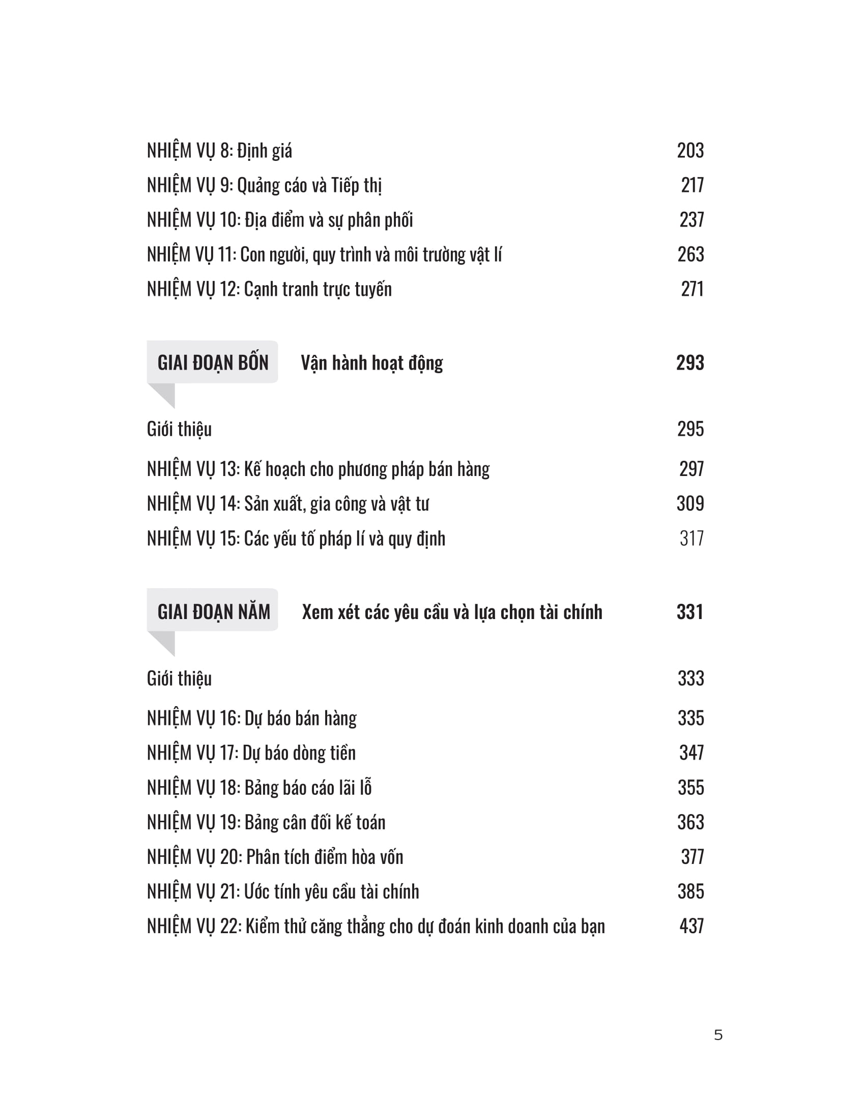 sổ tay kế hoạch kinh doanh - chìa khóa để khởi nghiệp thành công