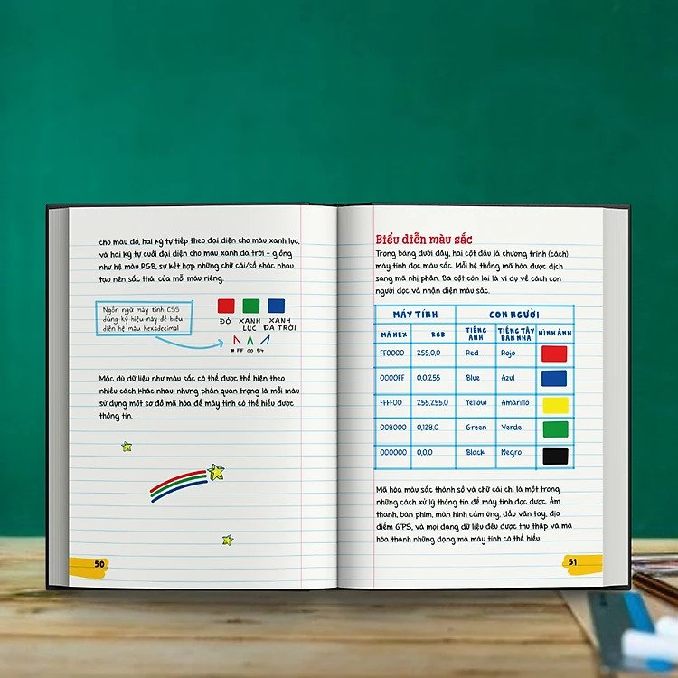 Sổ Tay Khoa Học Máy Tính Và Mã Hóa