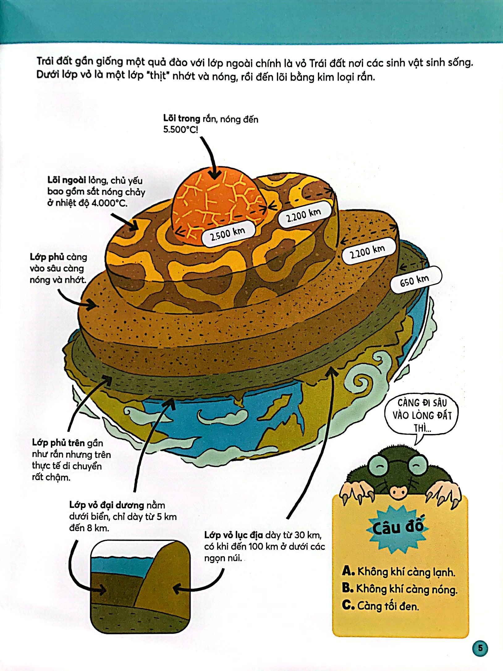 sổ tay kiến thức bằng tranh - sự sống trên trái đất