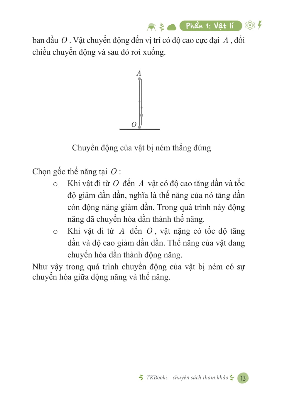 So Tay Kien Thuc Khoa Hoc Tu Nhien Ly-Hoa-Sinh Lop 9