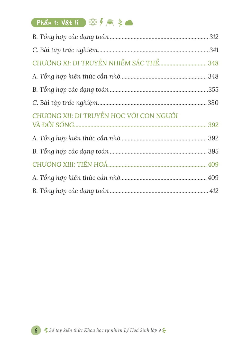 So Tay Kien Thuc Khoa Hoc Tu Nhien Ly-Hoa-Sinh Lop 9