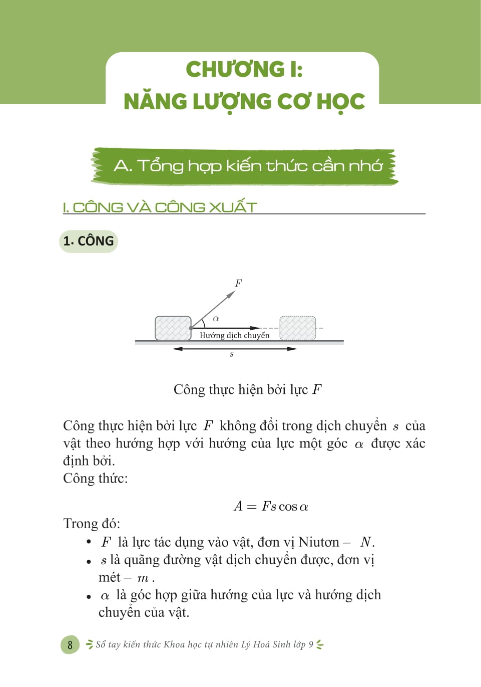 So Tay Kien Thuc Khoa Hoc Tu Nhien Ly-Hoa-Sinh Lop 9