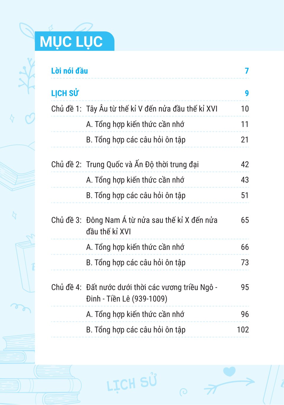 Sổ Tay Kiến Thức Khoa Học Xã Hội Lịch Sử-Địa Lí Lớp 7