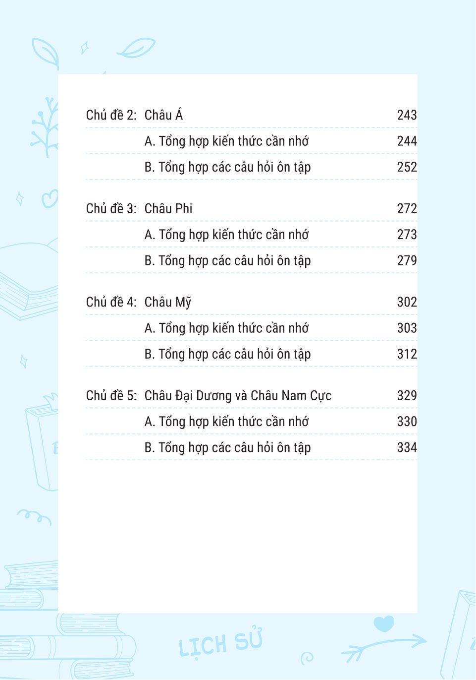Sổ Tay Kiến Thức Khoa Học Xã Hội Lịch Sử-Địa Lí Lớp 7