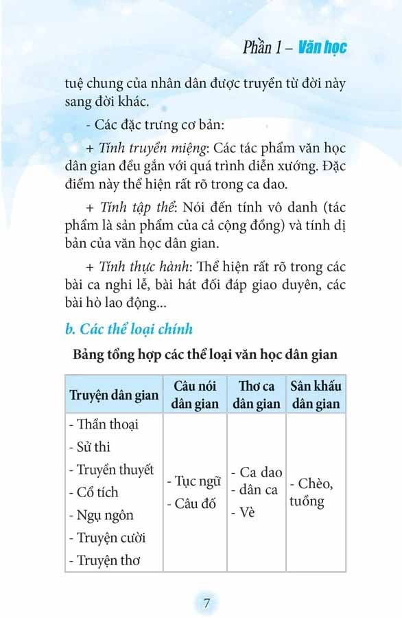 sổ tay kiến thức ngữ văn trung học phổ thông (tái bản 2023)