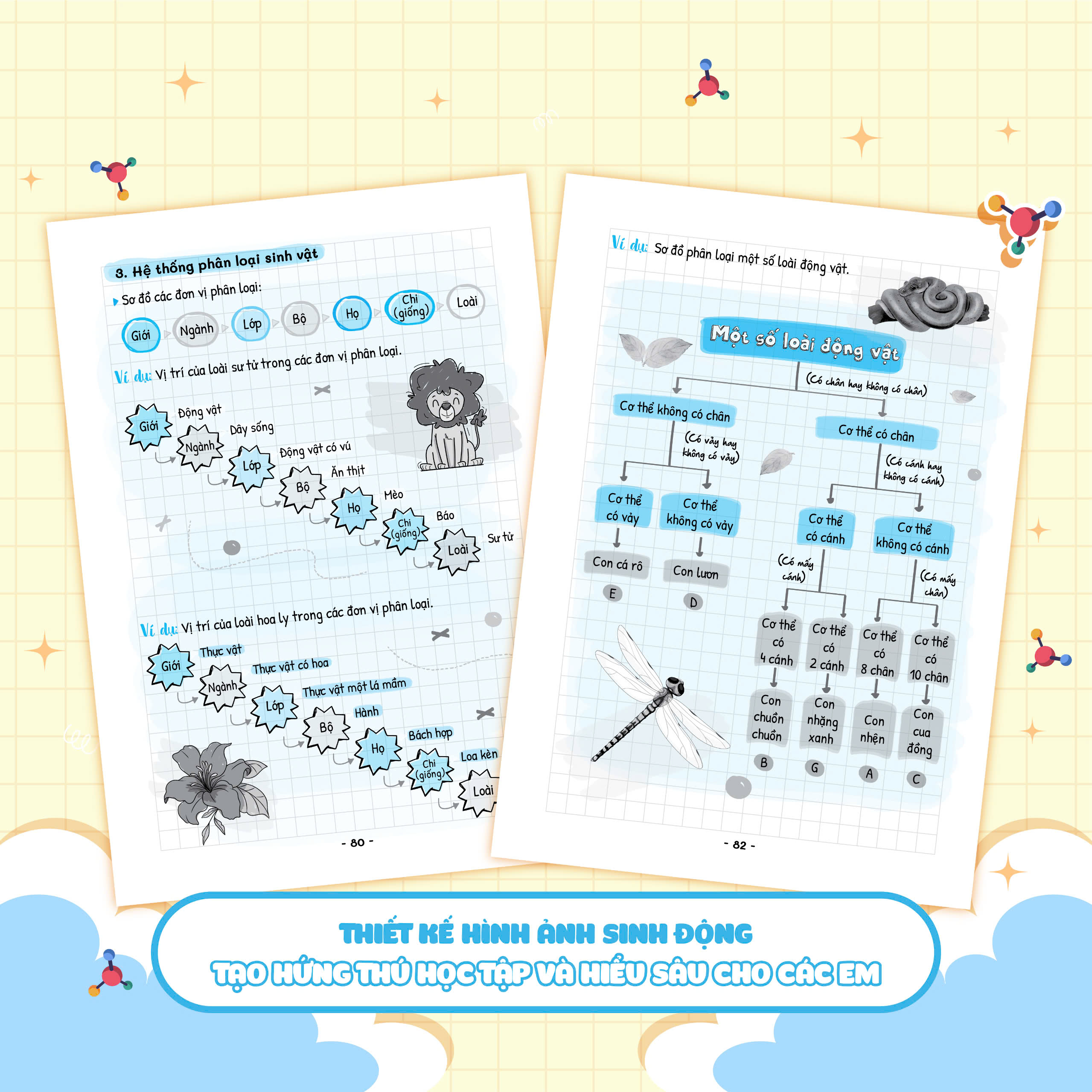 sổ tay kiến thức - phương pháp - dạng bài khoa học tự nhiên lý-hóa-sinh 6