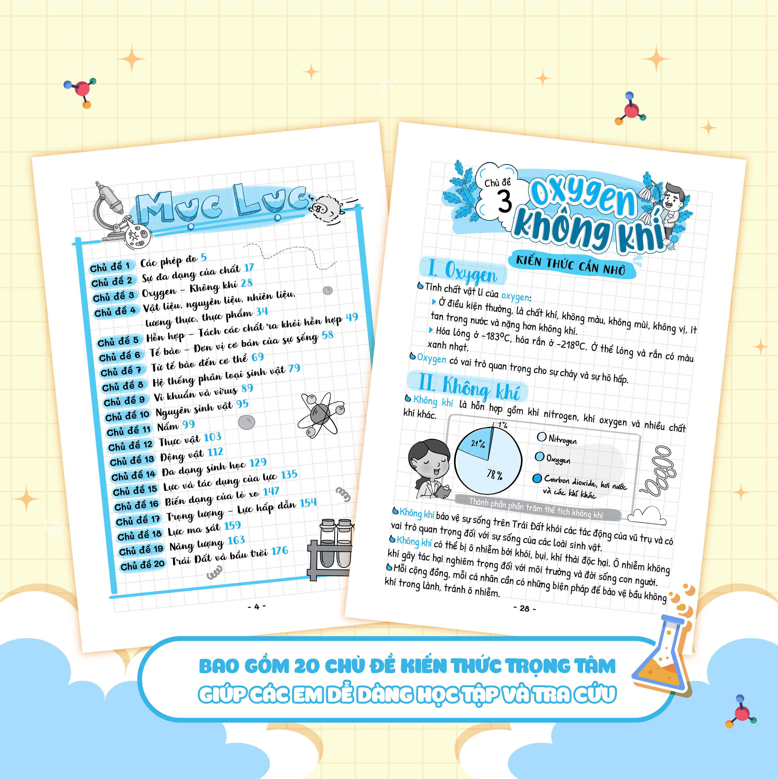 sổ tay kiến thức - phương pháp - dạng bài khoa học tự nhiên lý-hóa-sinh 6