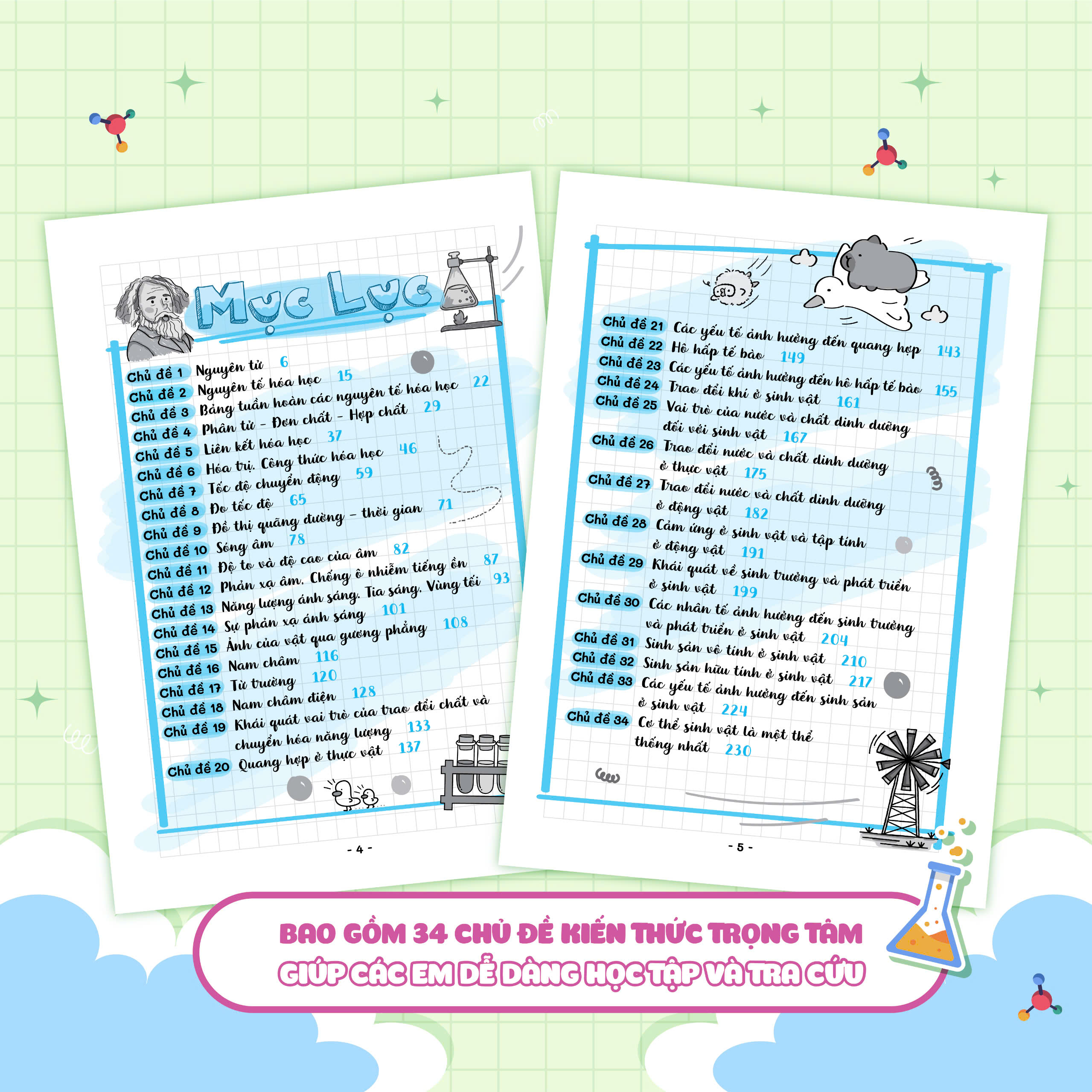 sổ tay kiến thức - phương pháp - dạng bài khoa học tự nhiên lý-hóa-sinh 7