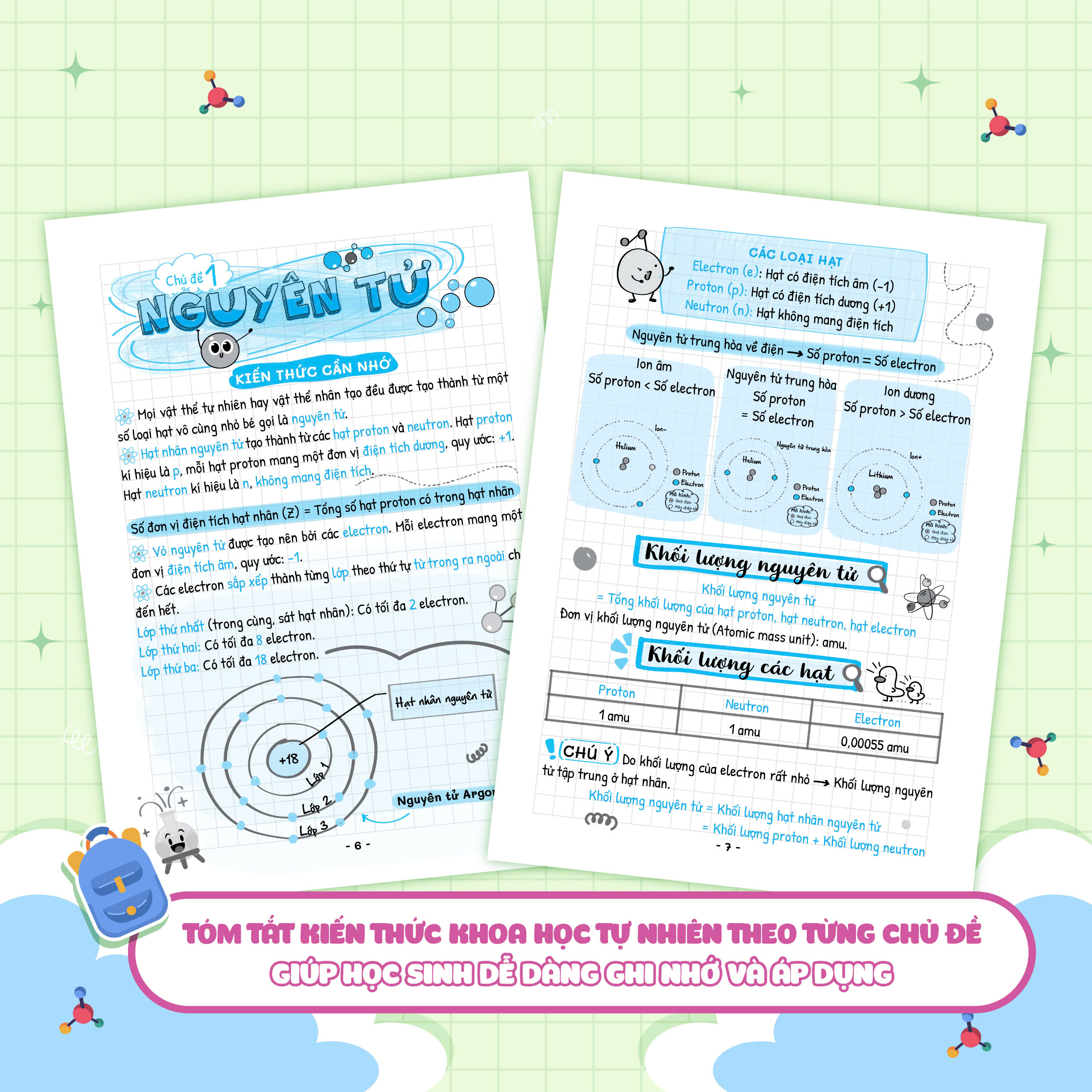 sổ tay kiến thức - phương pháp - dạng bài khoa học tự nhiên lý-hóa-sinh 7