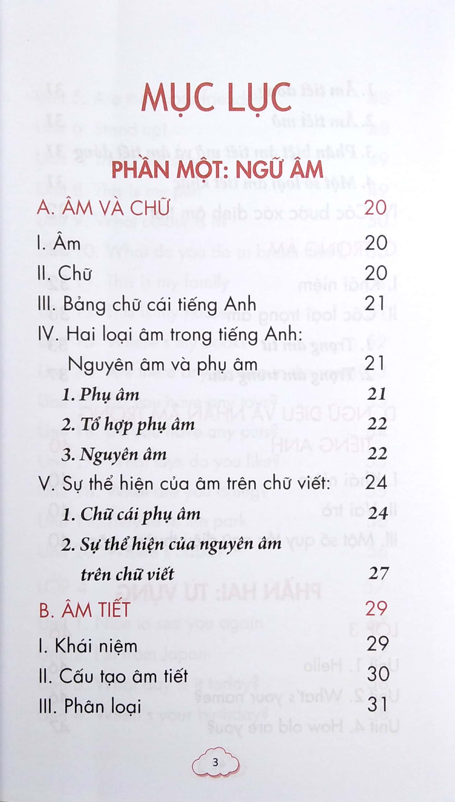sổ tay kiến thức tiếng anh tiểu học (2022)