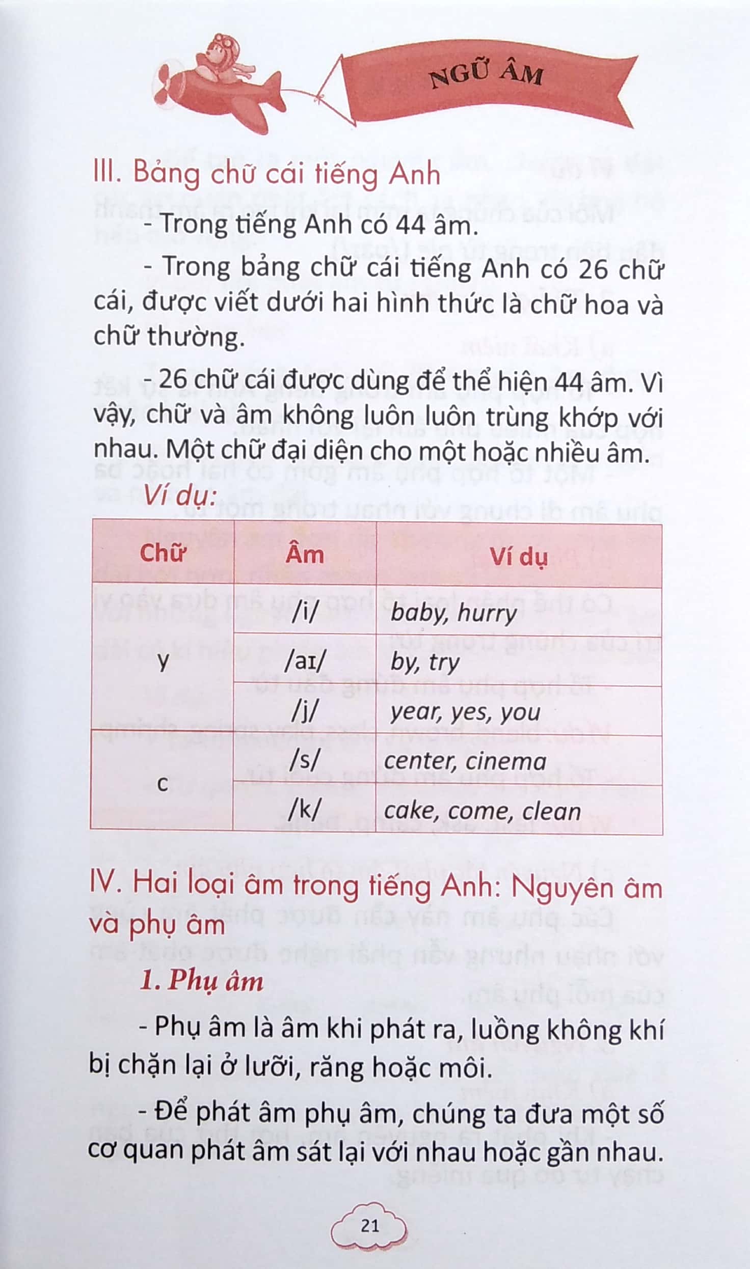 sổ tay kiến thức tiếng anh tiểu học (2022)