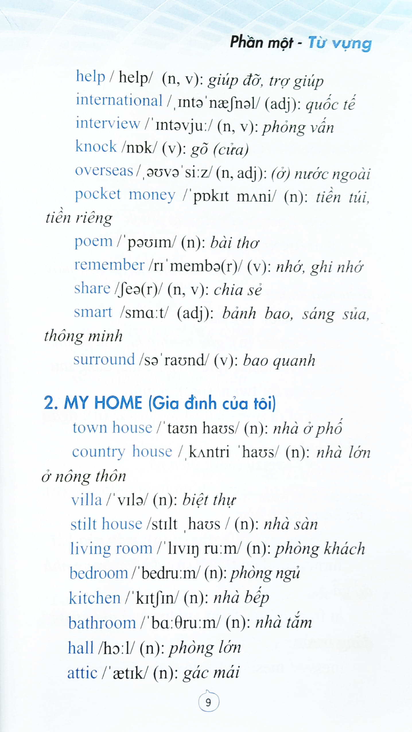 sổ tay kiến thức tiếng anh trung học cơ sở