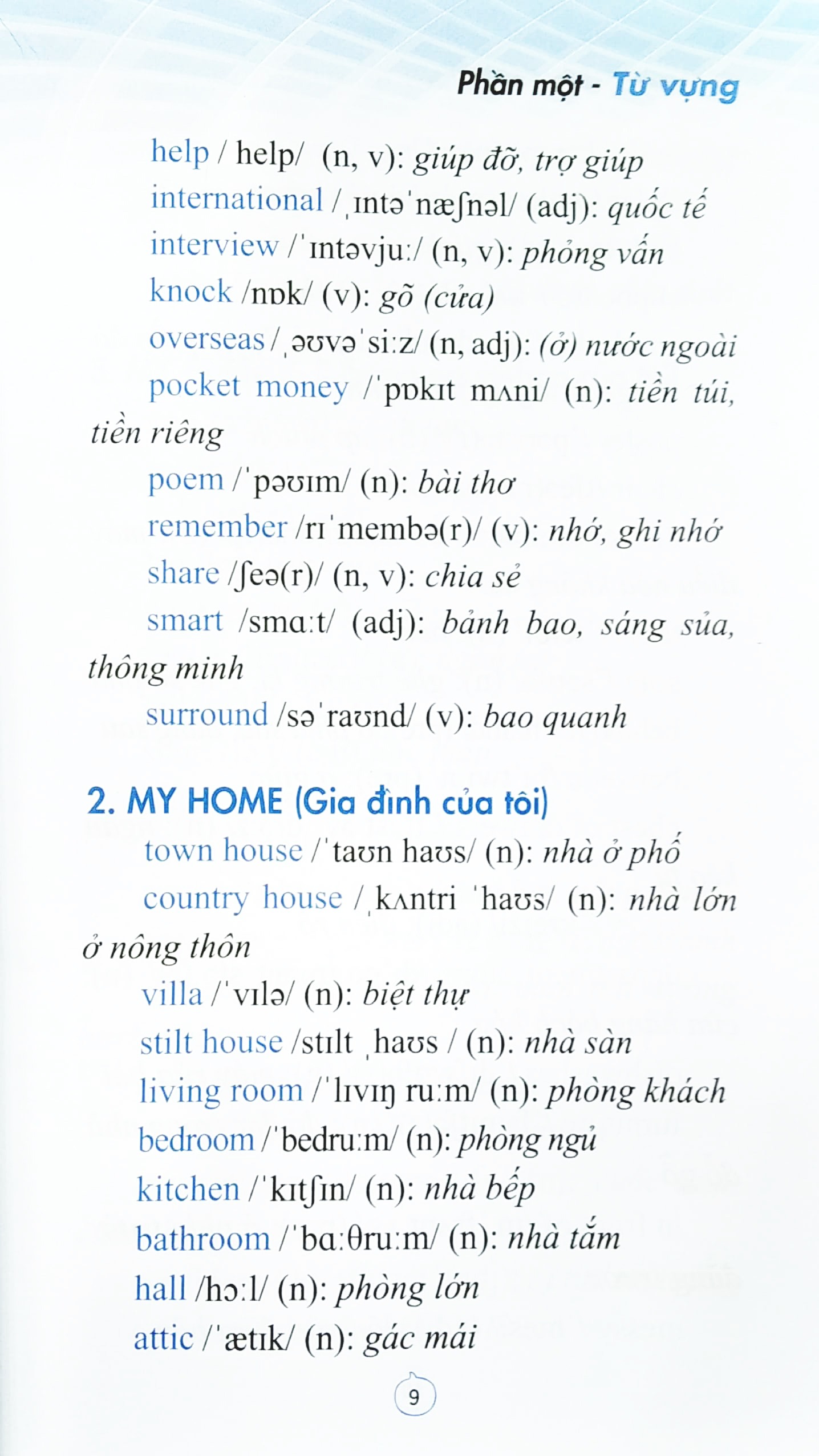 So Tay Kien Thuc Tieng Anh Trung Hoc Co So (Tai Ban 2025)