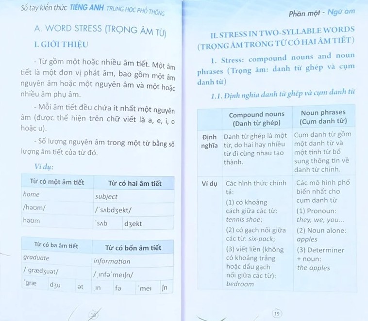 So Tay Kien Thuc Tieng Anh Trung Hoc Pho Thong