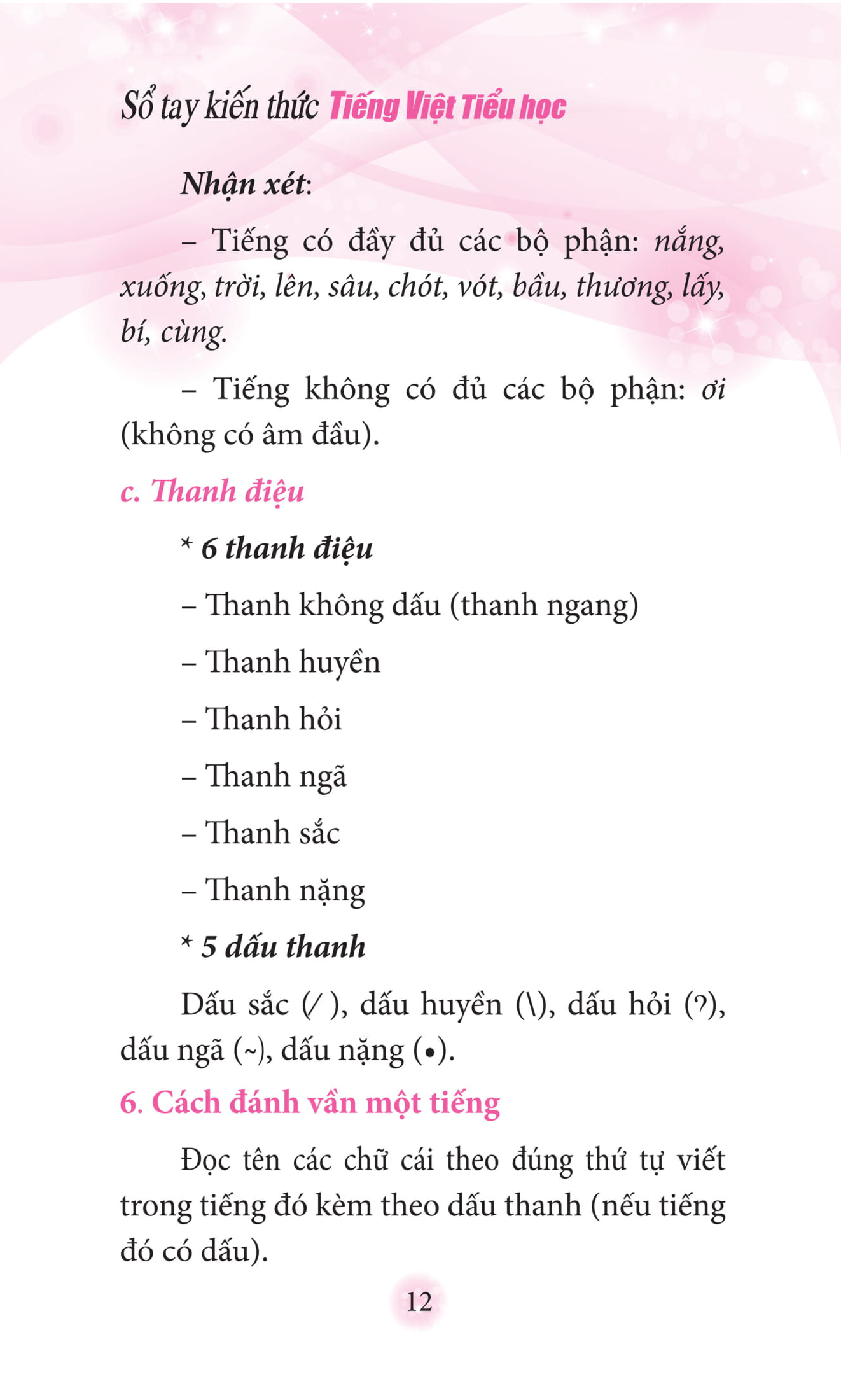 sổ tay kiến thức tiếng việt tiểu học (tái bản 2023)
