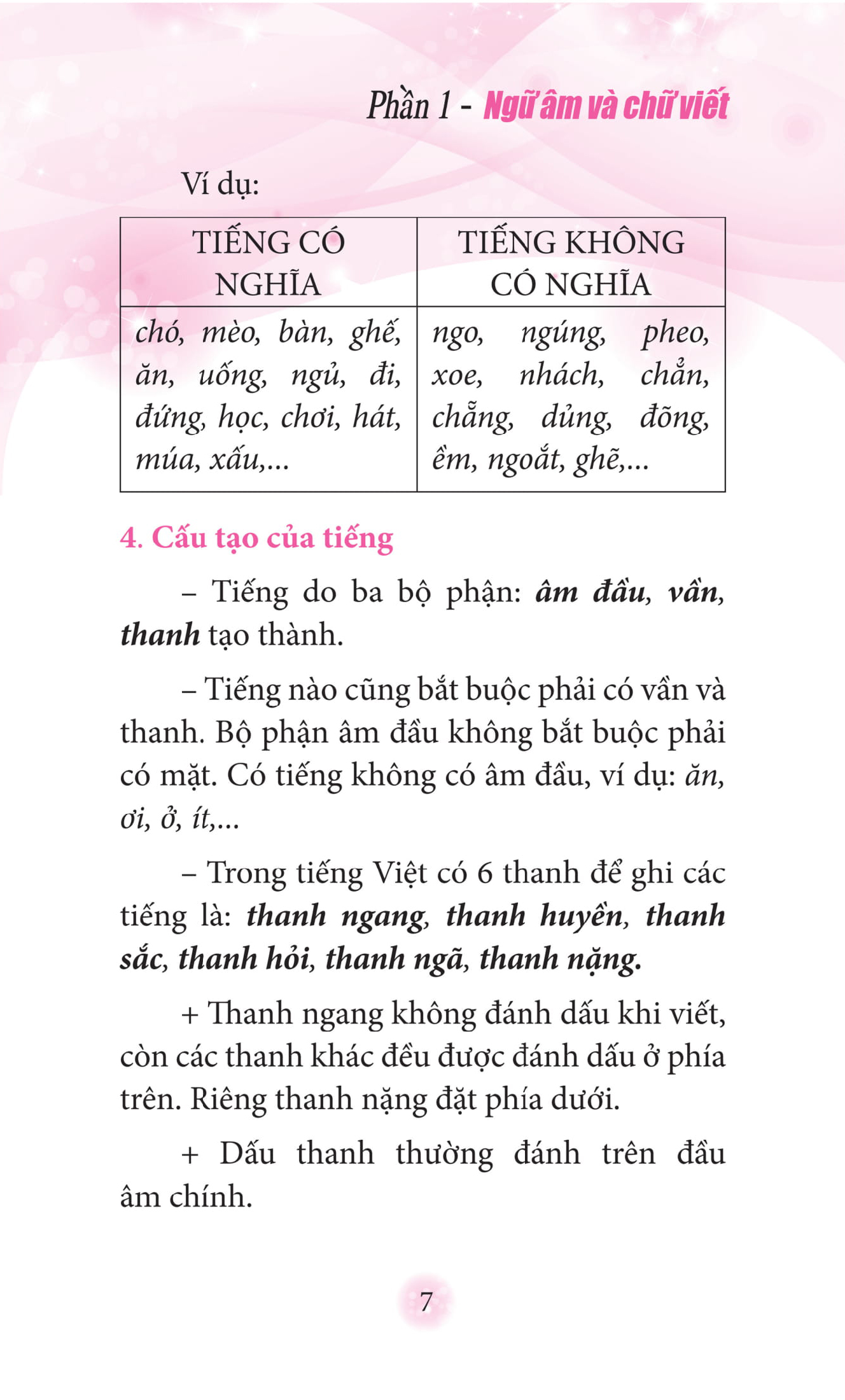 sổ tay kiến thức tiếng việt tiểu học (tái bản 2023)