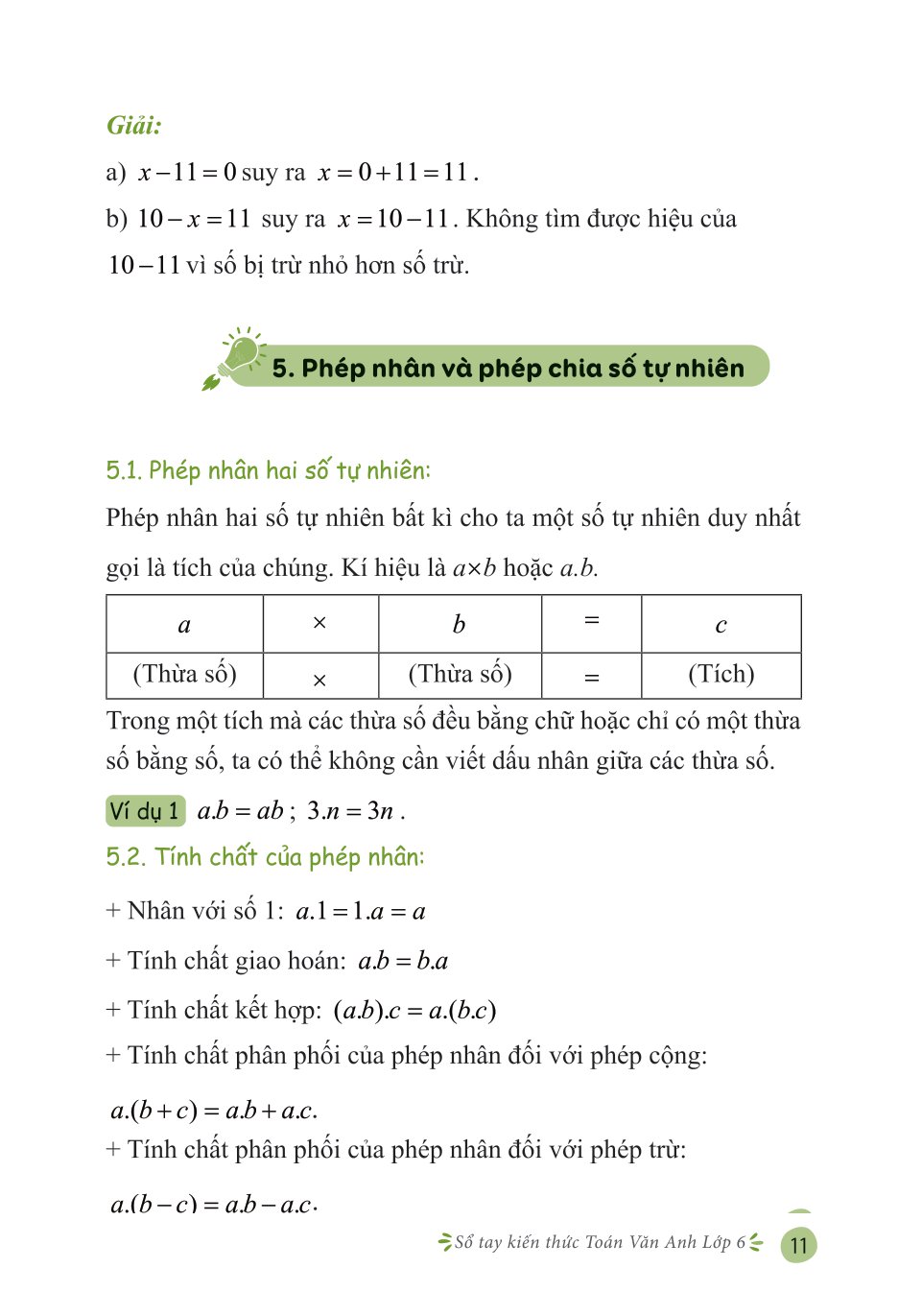 sổ tay kiến thức toán văn anh lớp 6