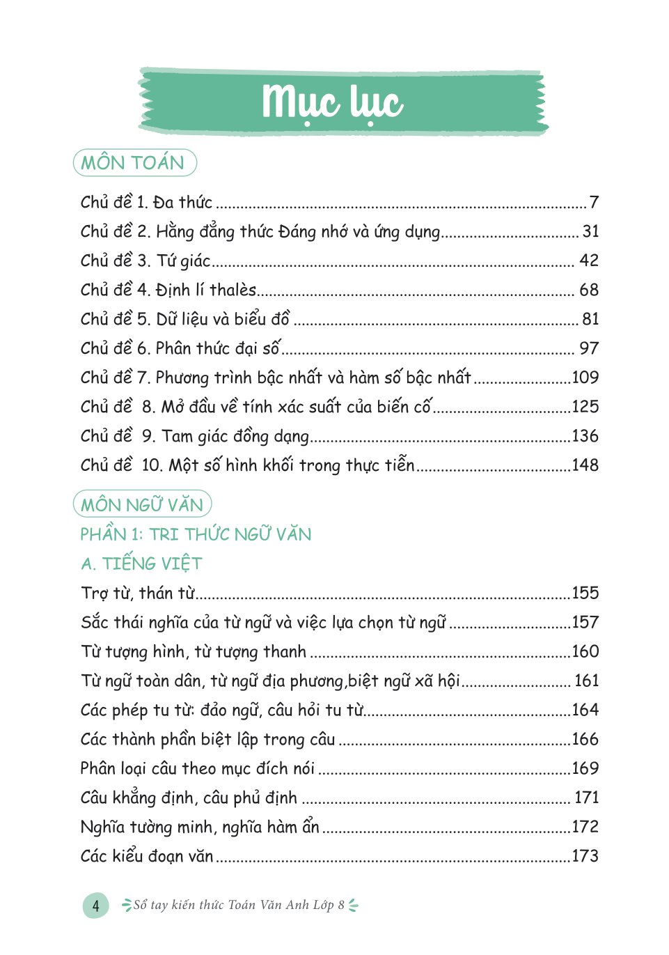 sổ tay kiến thức toán văn anh lớp 8