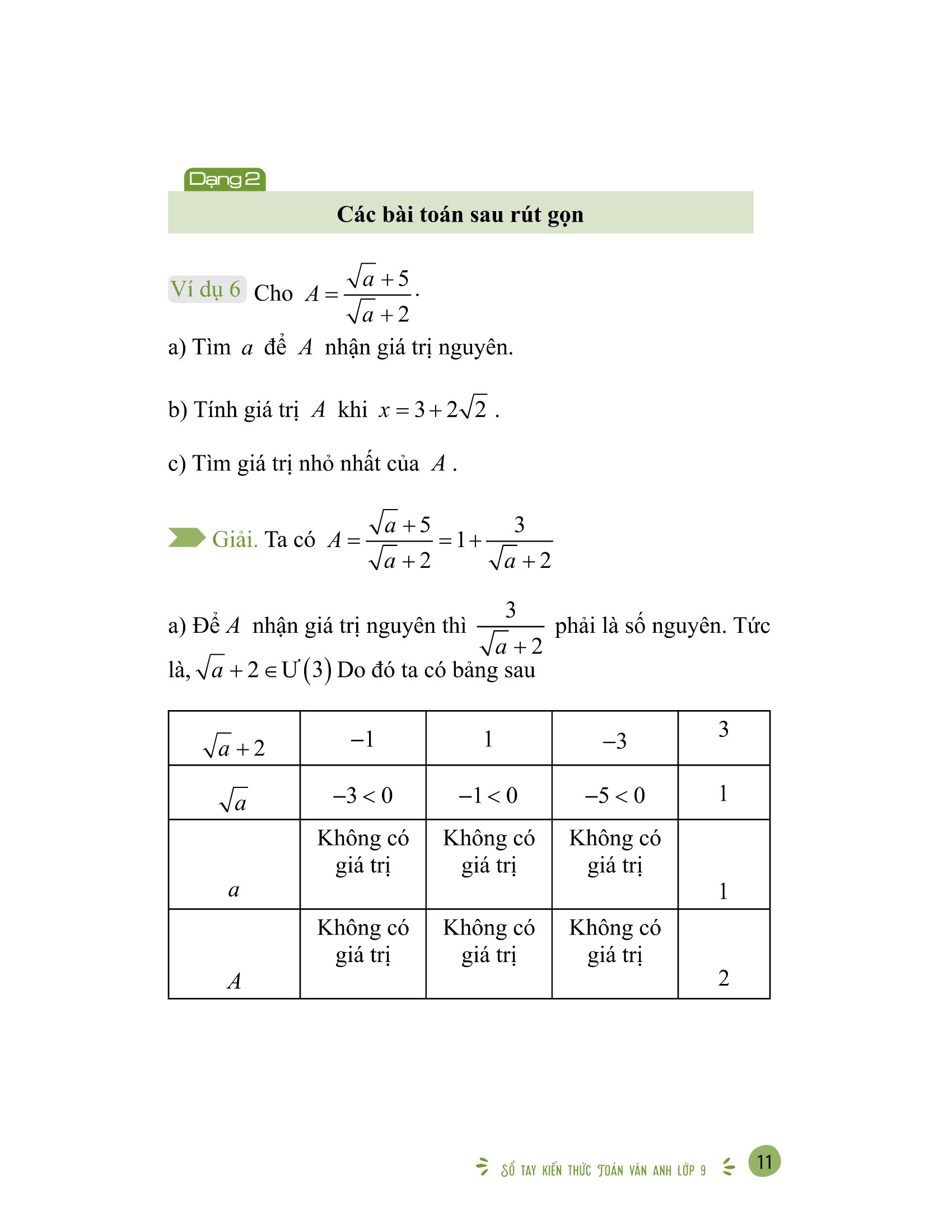 sổ tay kiến thức toán-văn-anh lớp 9
