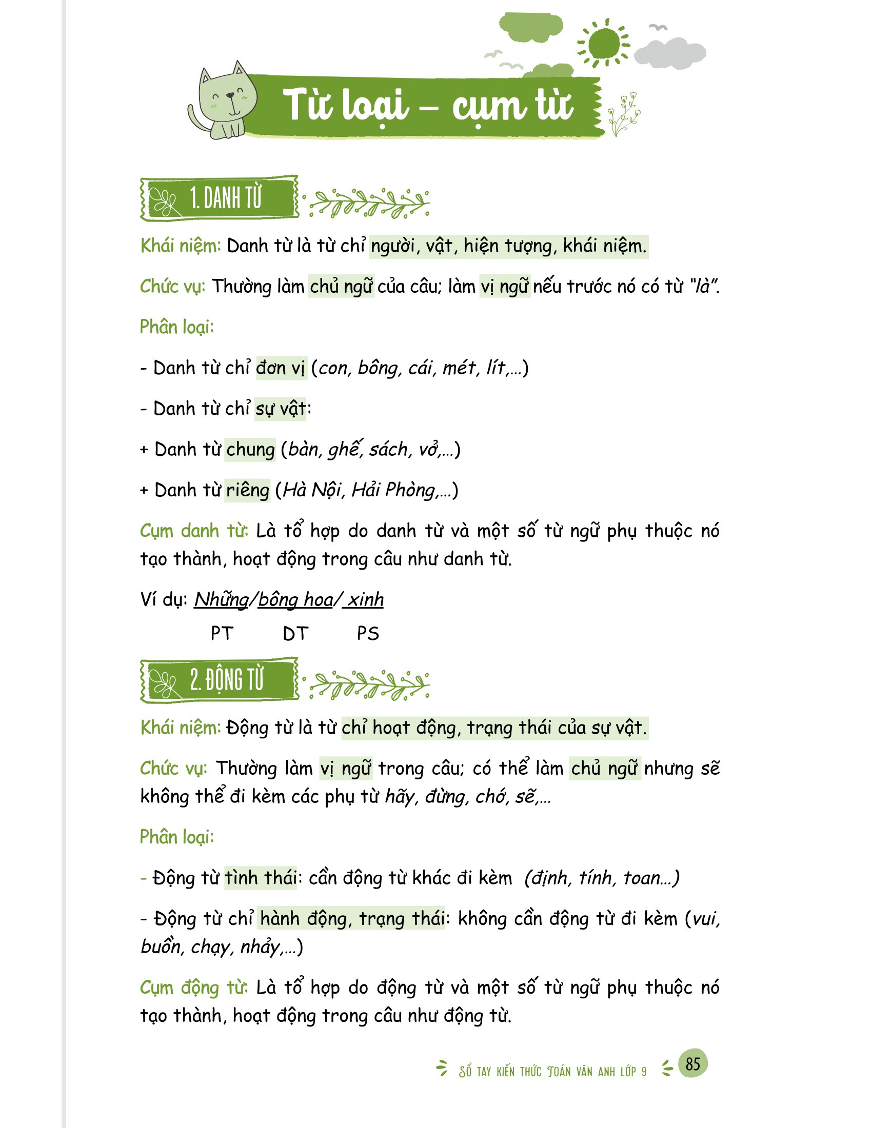 sổ tay kiến thức toán-văn-anh lớp 9