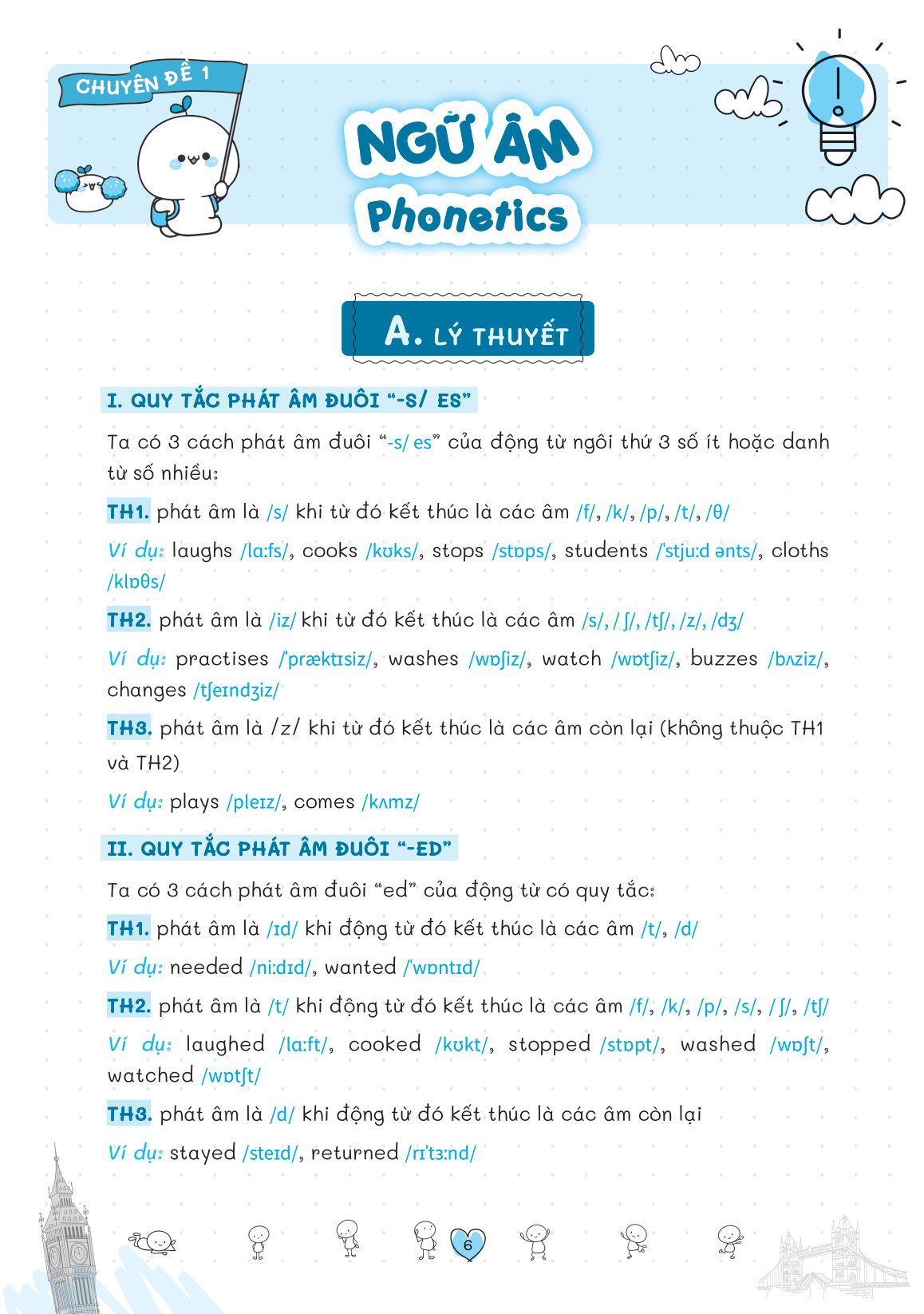 sổ tay luyện thi vào lớp 10 môn tiếng anh