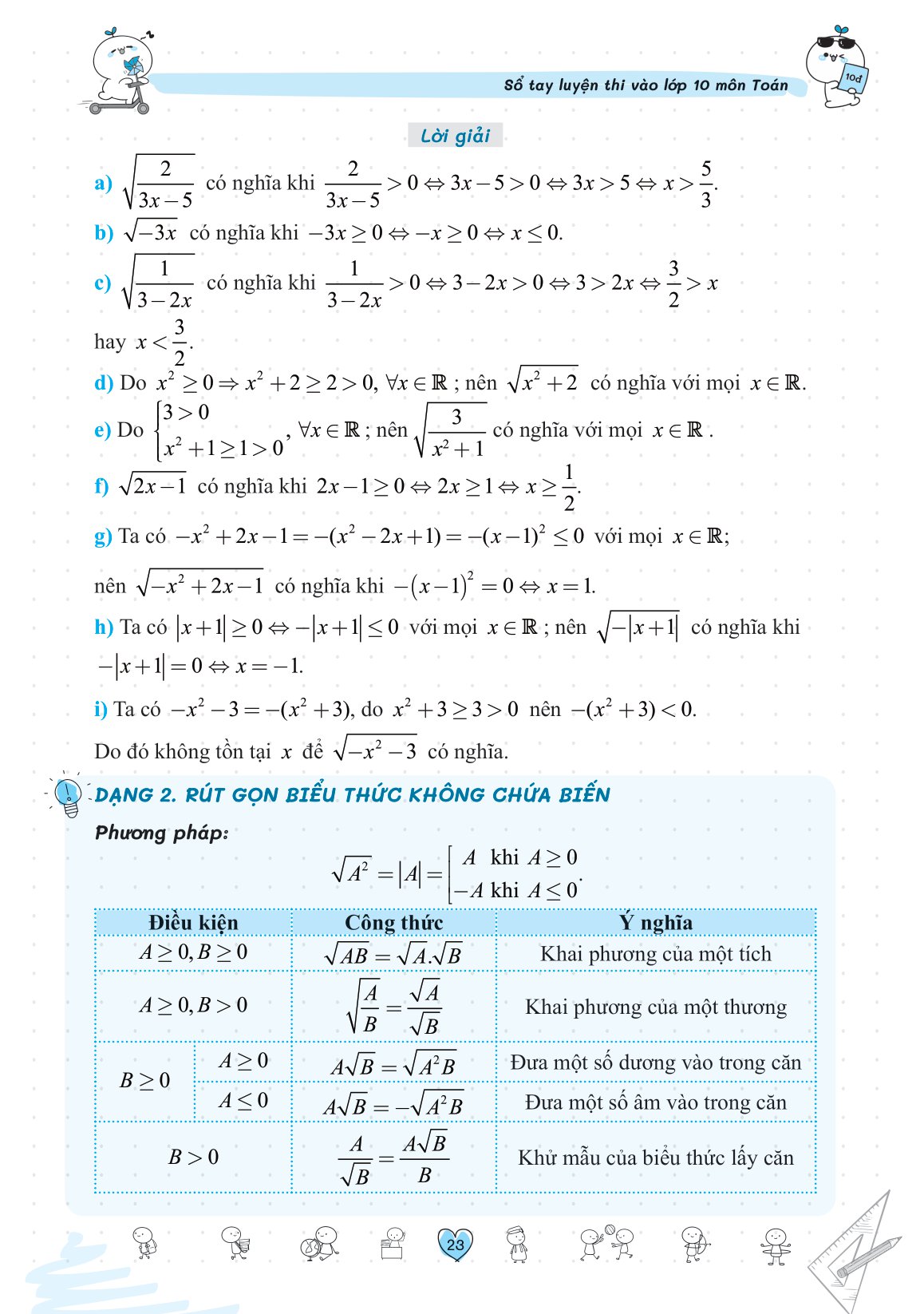 sổ tay luyện thi vào lớp 10 môn toán