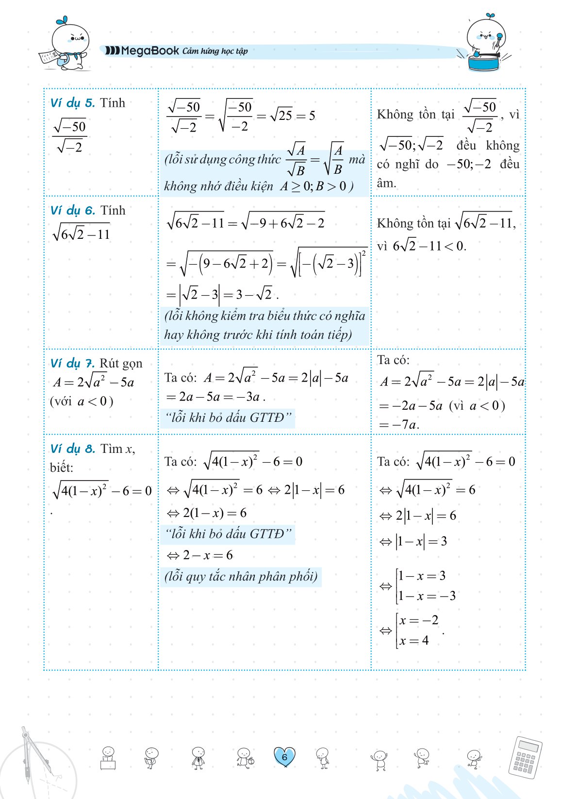 sổ tay luyện thi vào lớp 10 môn toán