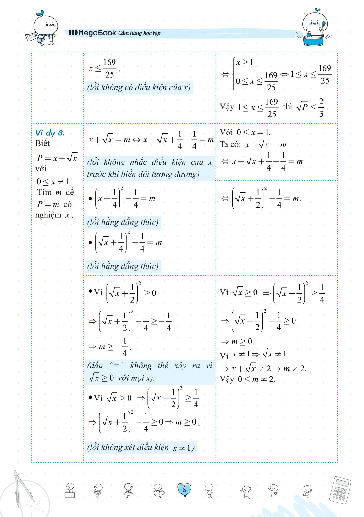 sổ tay luyện thi vào lớp 10 môn toán