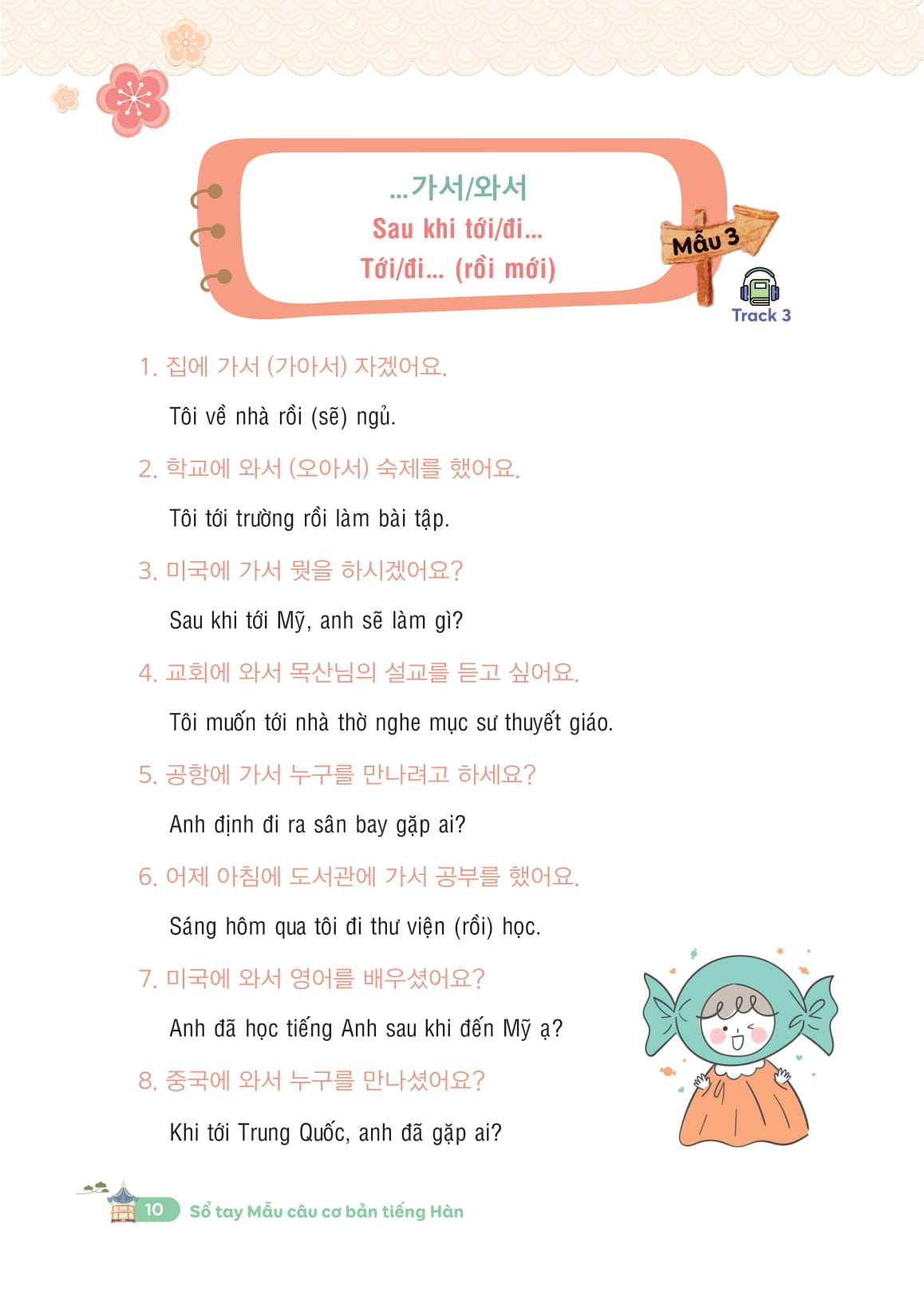 Bìa sách So Tay Mau Cau Co Ban Tieng Han - 한국어 기본문형 - ảnh 15