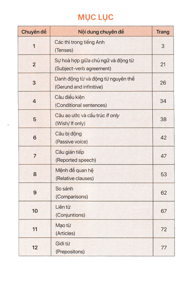 sổ tay ngữ pháp tiếng anh