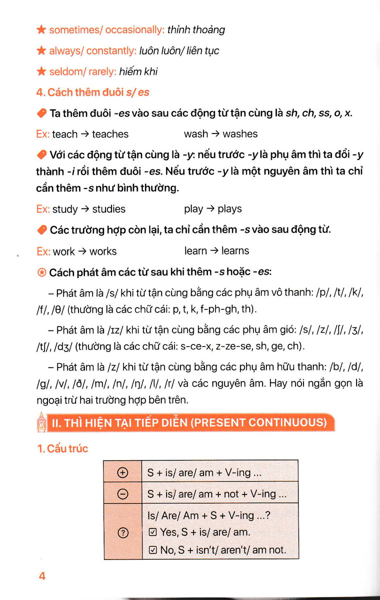 sổ tay ngữ pháp tiếng anh