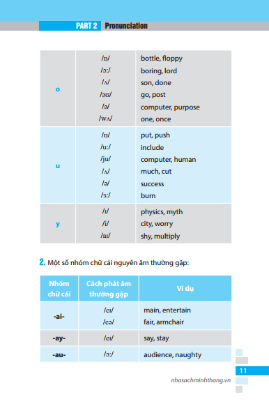 sổ tay ngữ pháp tiếng anh (tái bản 2023)