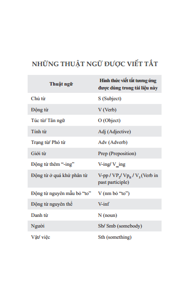 sổ tay ngữ pháp tiếng anh (tái bản 2023)