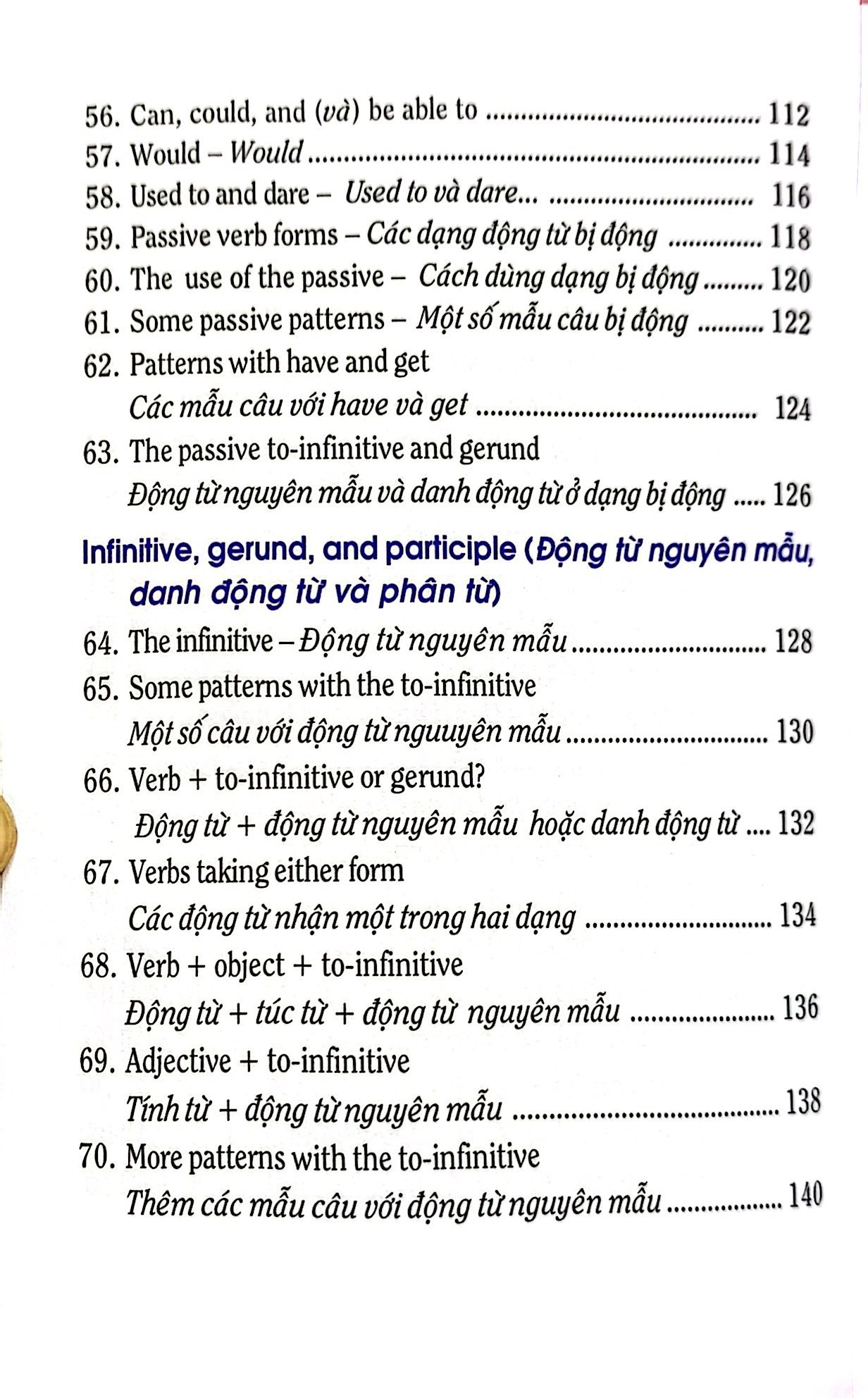 sổ tay ngữ pháp tiếng anh thực hành