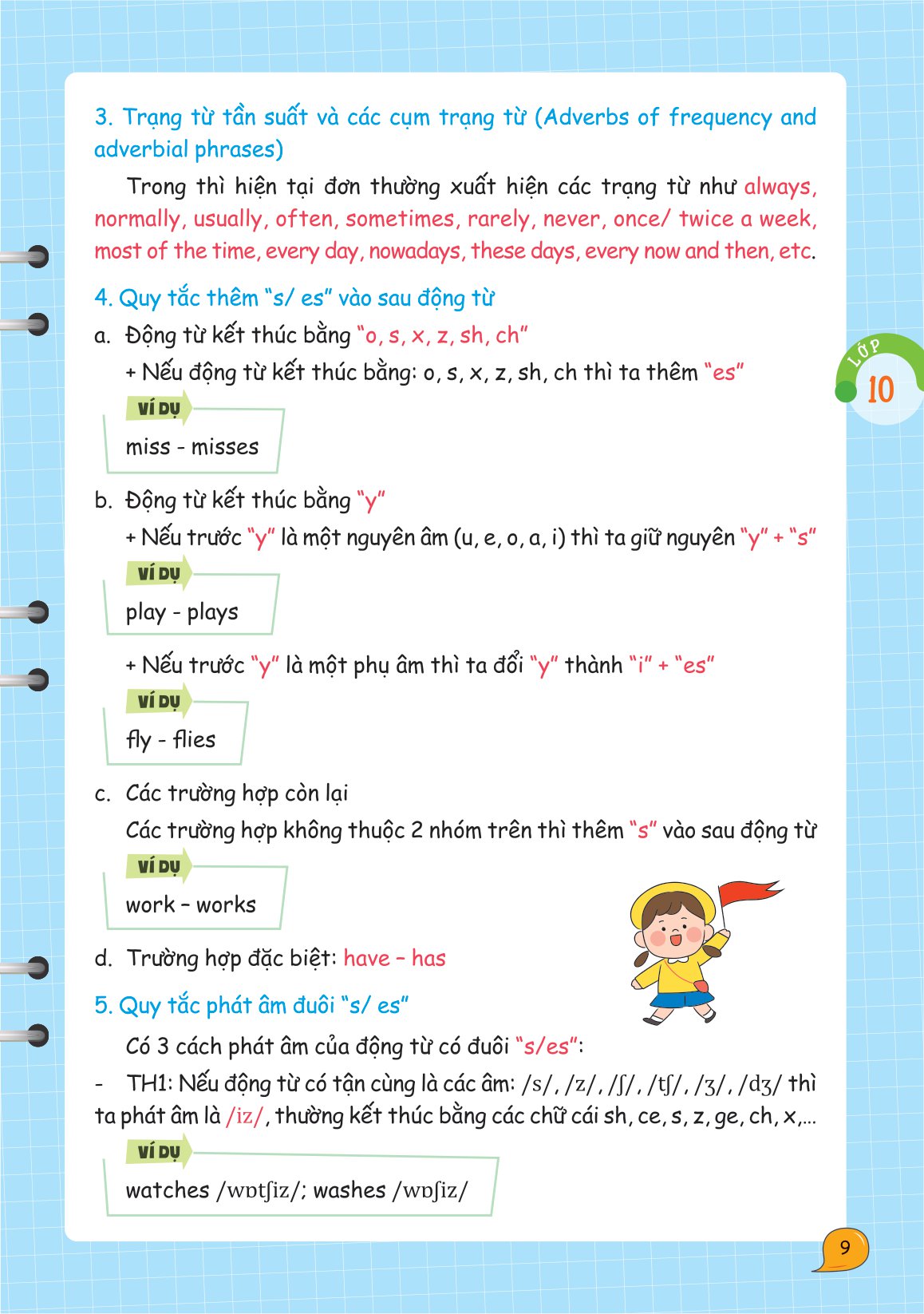 sổ tay ngữ pháp và bài tập tiếng anh lớp 10-11-12