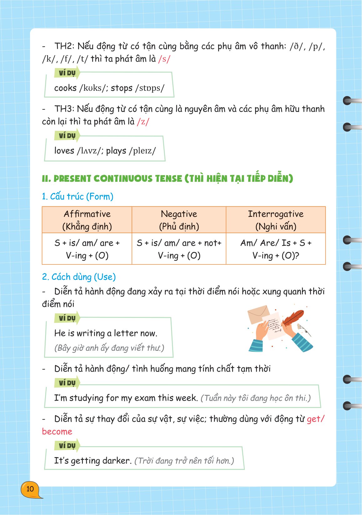 sổ tay ngữ pháp và bài tập tiếng anh lớp 10-11-12