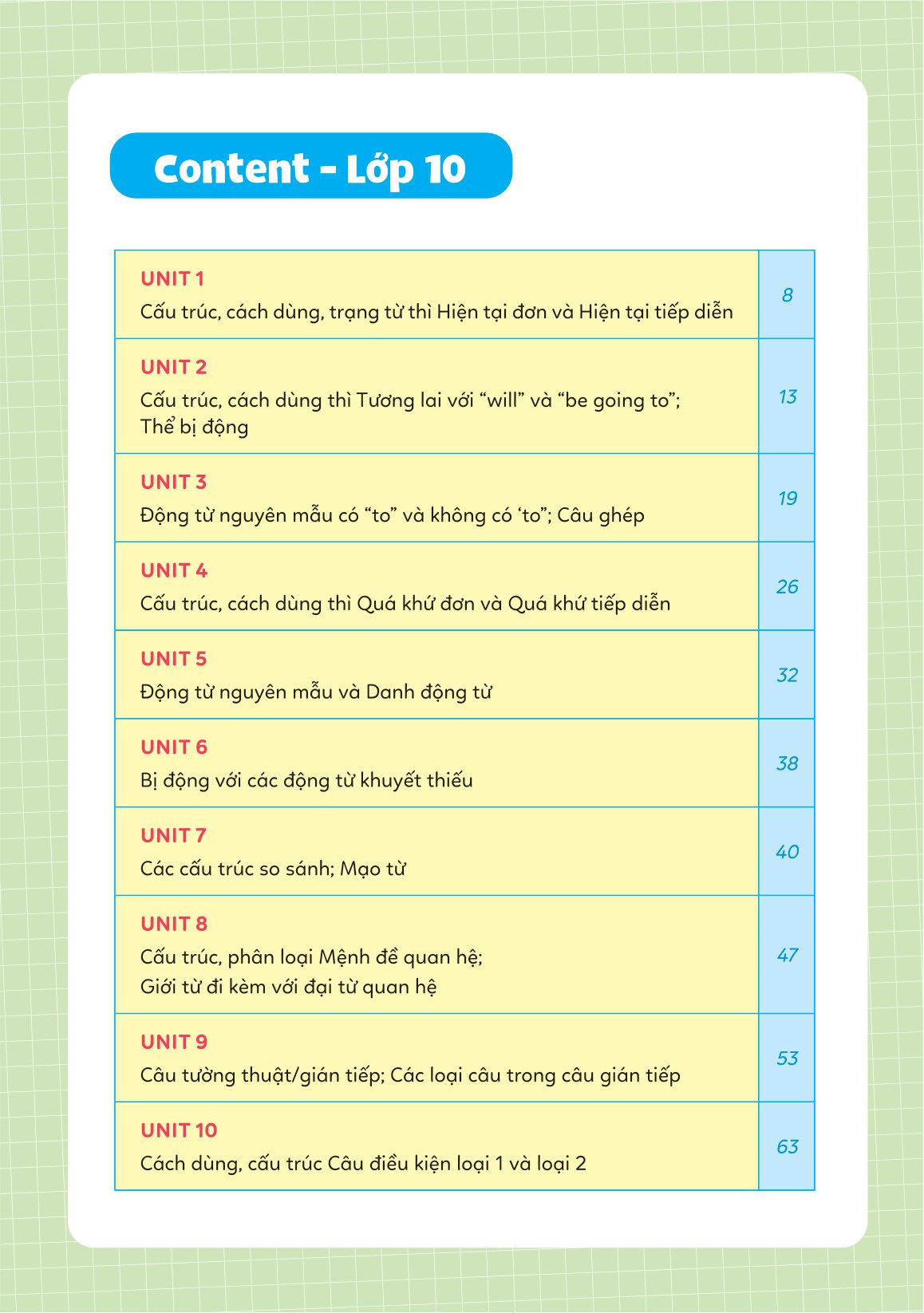 sổ tay ngữ pháp và bài tập tiếng anh lớp 10-11-12