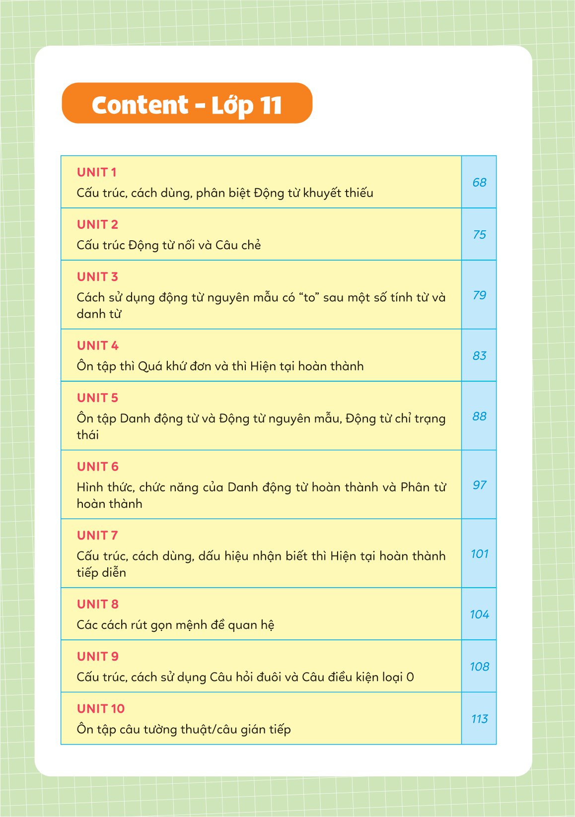 sổ tay ngữ pháp và bài tập tiếng anh lớp 10-11-12