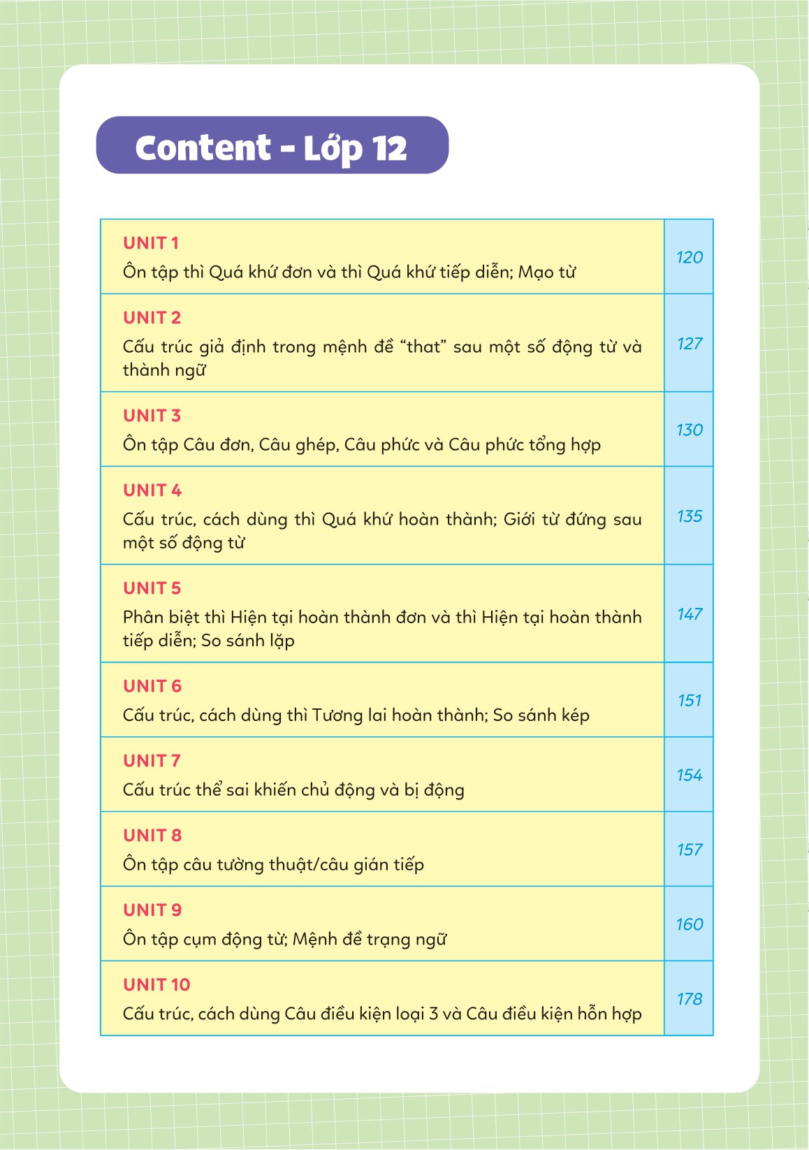 sổ tay ngữ pháp và bài tập tiếng anh lớp 10-11-12