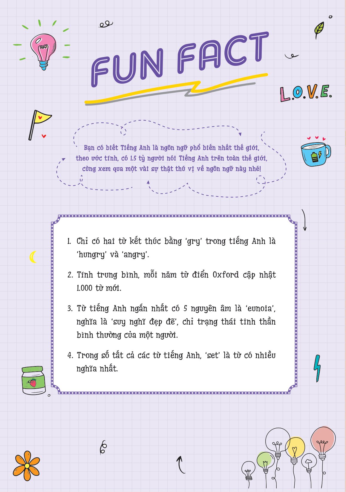 sổ tay ngữ pháp và bài tập tiếng anh lớp 3,4,5