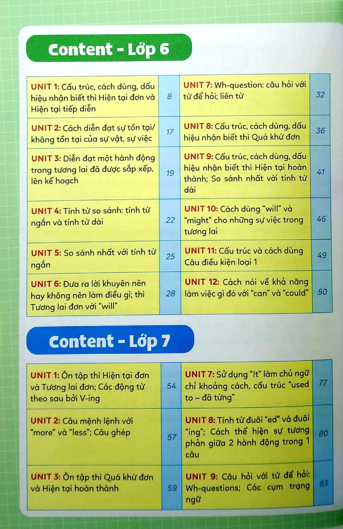 sổ tay ngữ pháp và bài tập tiếng anh lớp 6-7-8-9
