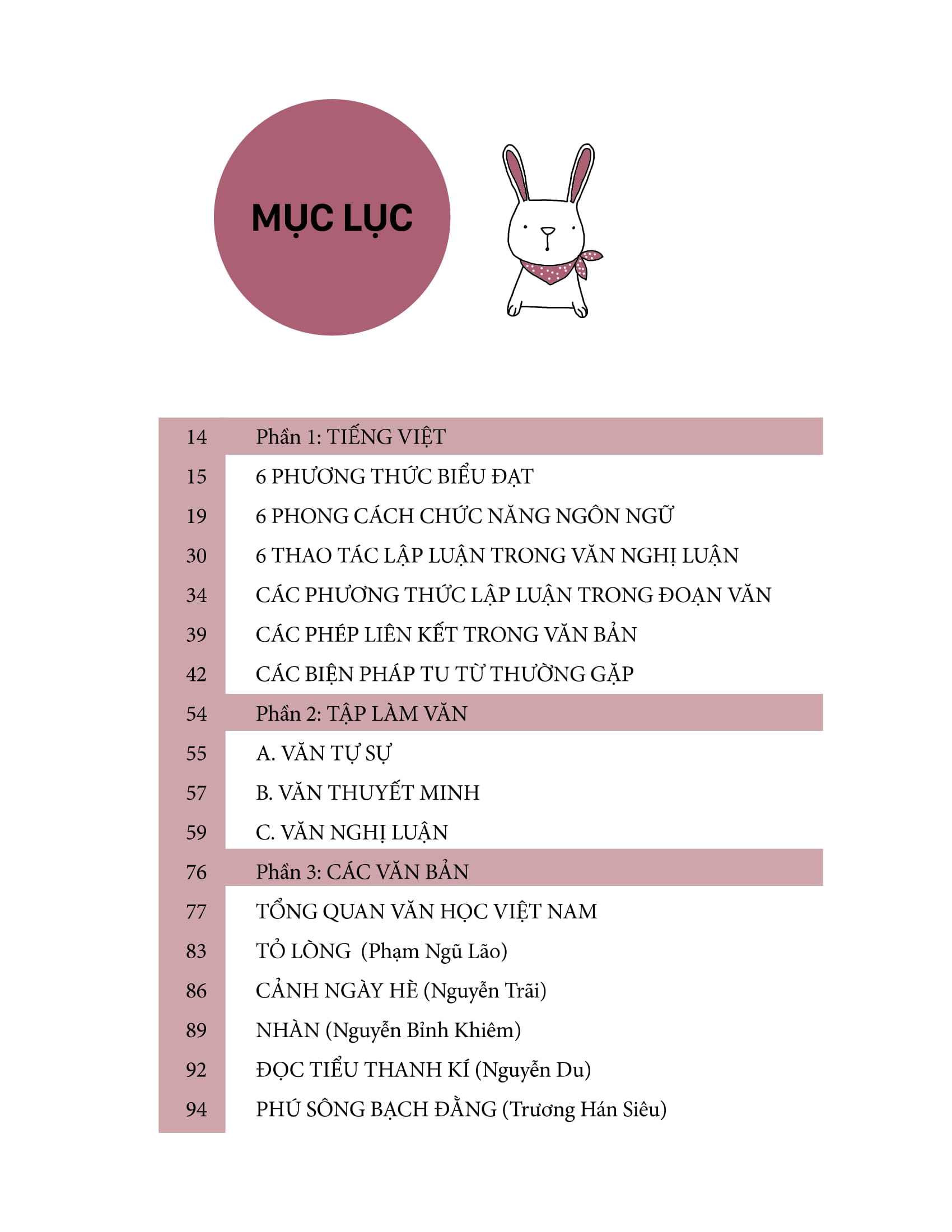 sổ tay ngữ văn cấp 3 - all in one (phiên bản mới)