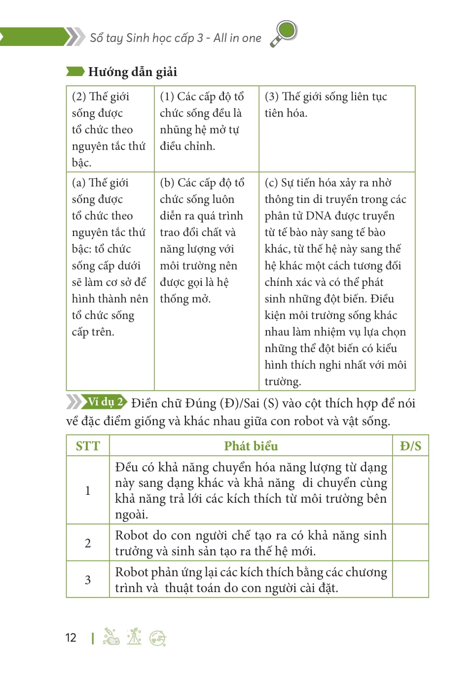 So Tay Sinh Hoc Cap 3 - All In One (Theo Chuong Trinh Giao Duc Pho Thong Moi)