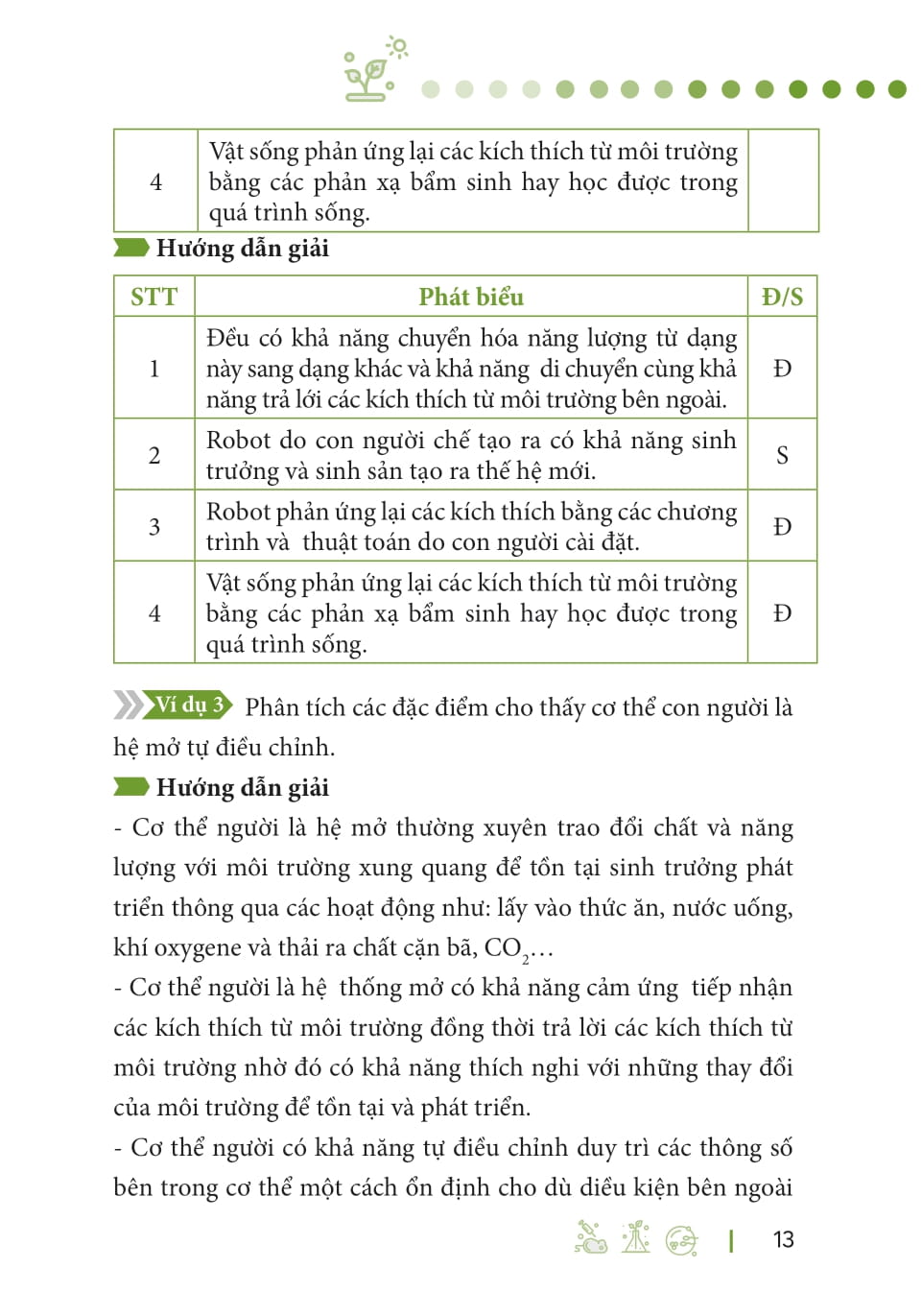 So Tay Sinh Hoc Cap 3 - All In One (Theo Chuong Trinh Giao Duc Pho Thong Moi)